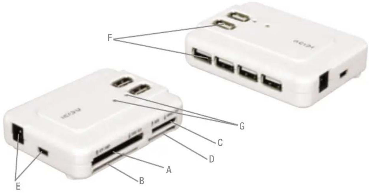 Icidu AI-707925 - OVERVIEW - 1