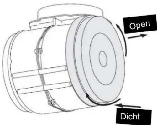 Open Dicht