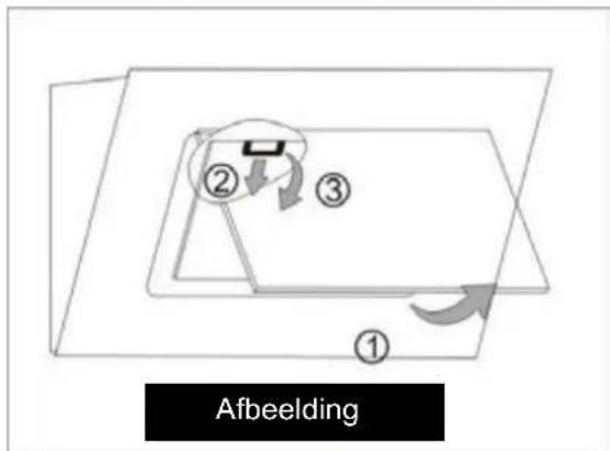 ① ② ③ Afbeelding