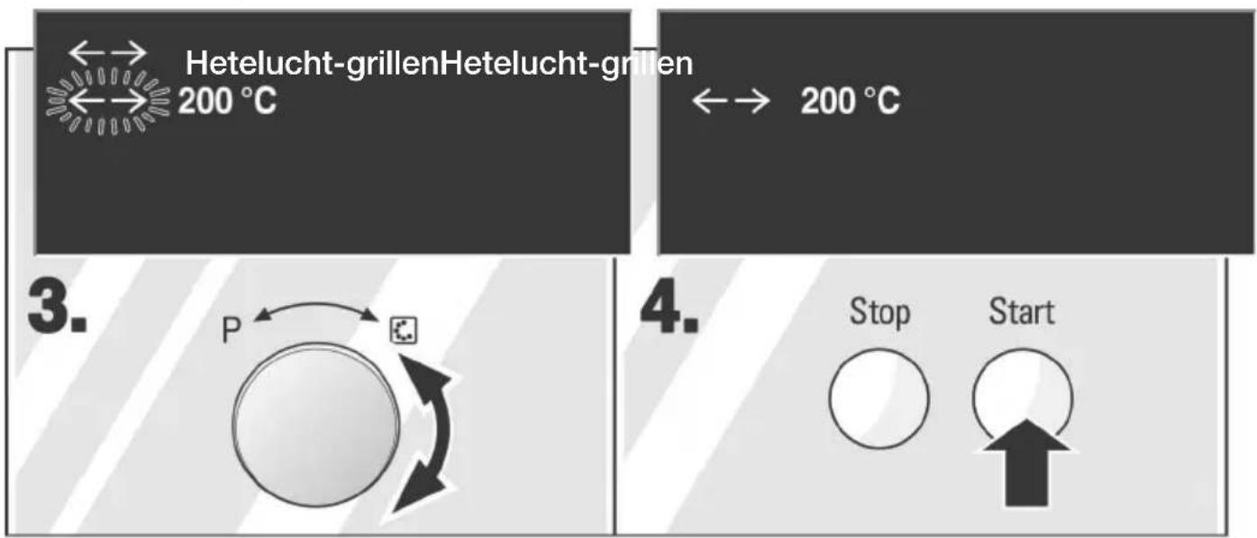 Hetelucht-grillenHetelucht-grillen 200 °C ↔ 200 °C 3. P 4. Stop Start