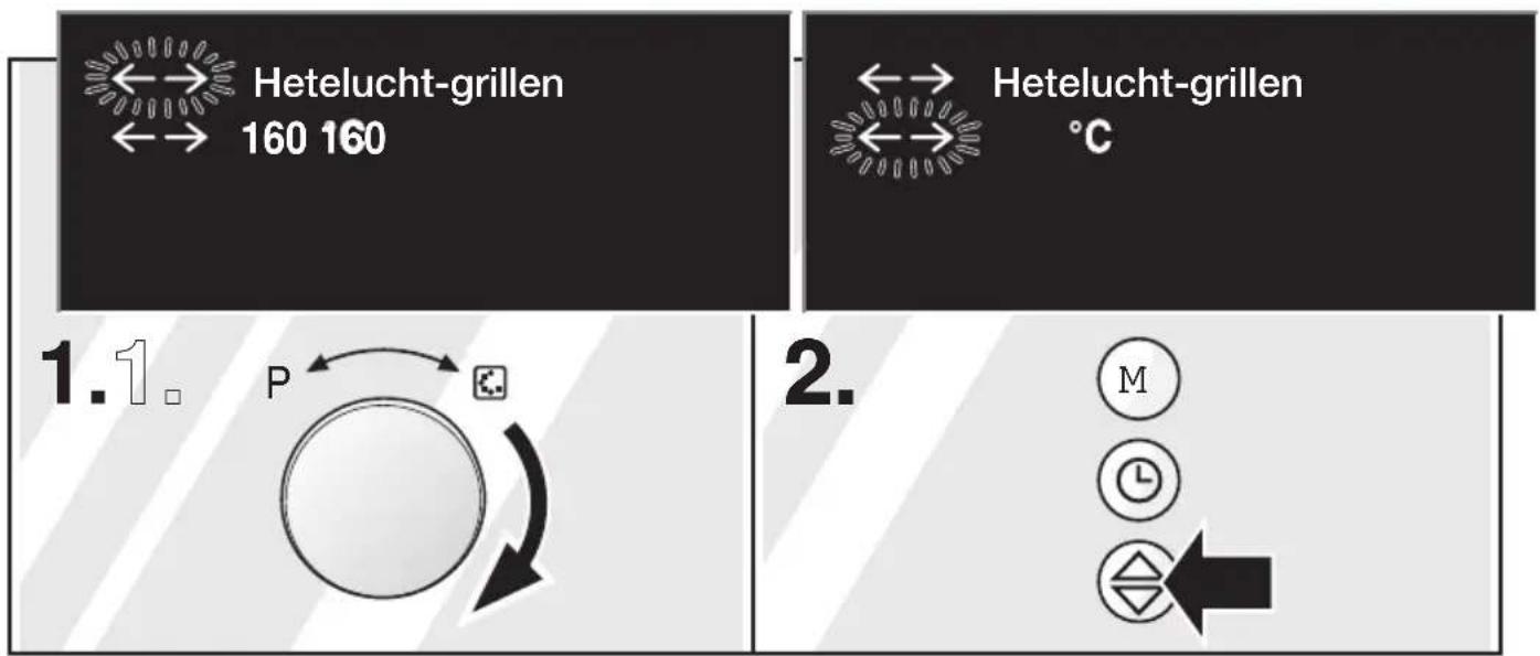Hetelucht-grillen 160 160 Hetelucht-grillen °C 1.1. P 2. M ←→ ←→ ←→ ←→ ←→