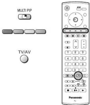 MULTI PIP TV/AV Panasonic