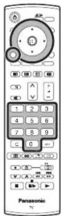 Panasonic TV