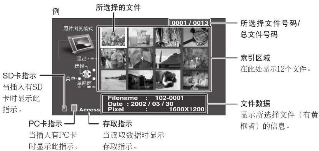 例 所选择的文件 0001 / 0013 照片浏览模式 退出 选择 菜单 单画面 SD卡指示 当插入有SD 卡时显示此 指示。 Access Filename : 102-0001 Date : 2002 / 03 / 30 Pixel : 1600X1200 所选择文件号码/ 总文件号码 索引区域 在此处显示12个文件。 文件数据 显示所选择文件（有黄 框者）的信息。 PC卡指示 当插入有PC卡 时显示此指示。 存取指示 当读取数据时显示 存取指示。