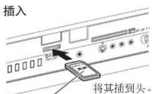 插入 将其插到头。