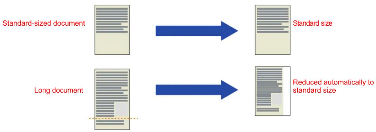 PANASONIC DP-C306 - ■ When Print Reduction is Set to "Auto" - 1