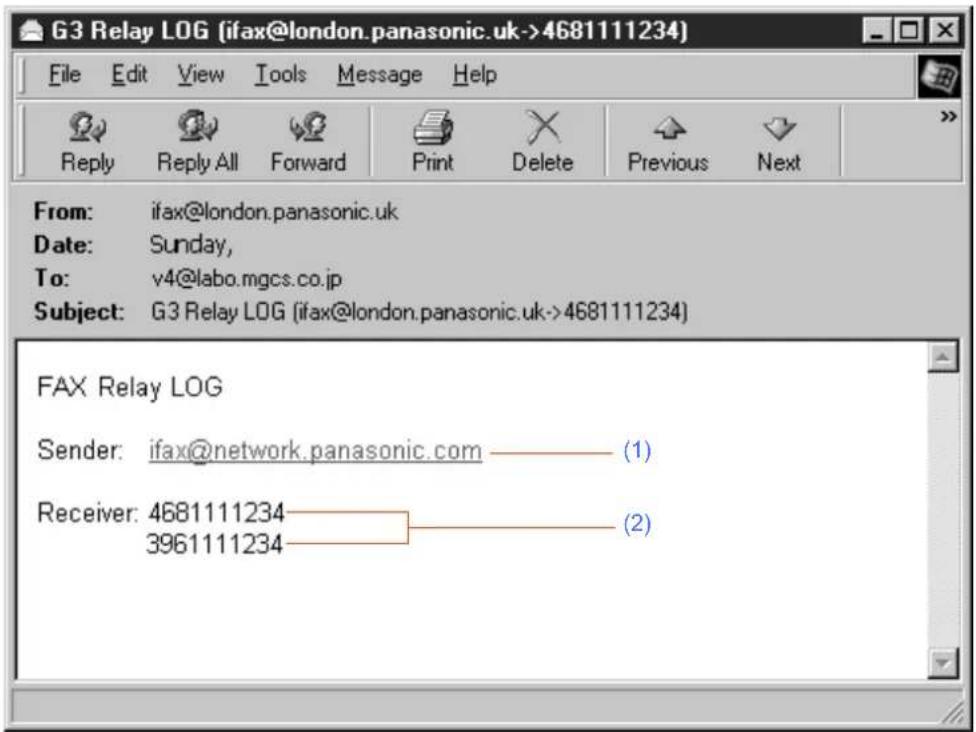 G3 Relay LOG (ifax@london.panasonic.uk->4681111234) File Edit View Tools Message Help Reply Reply All Forward Print Delete Previous Next From: ifax@london.panasonic.uk Date: Sunday, To: v4@labo.mgcs.co.jp Subject: G3 Relay LOG (ifax@london.panasonic.uk->4681111234) FAX Relay LOG Sender: ifax@network.panasonic.com —— (1) Receiver: 4681111234 —— (2) 3961111234