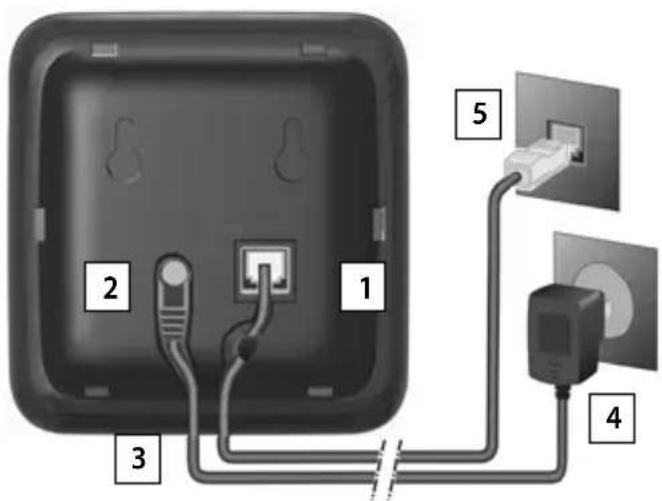 GIGASET C570 Duo - Basisstation - 1