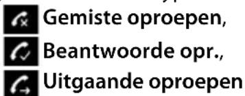 GIGASET C570 Duo - Lijstvermelding - 1