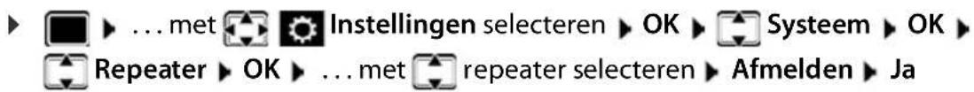 GIGASET C570 Duo - Repeater afmelden - 1