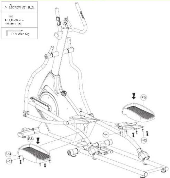 VirtuFit iConsole FDR 2.1 - STAP 5 - 2
