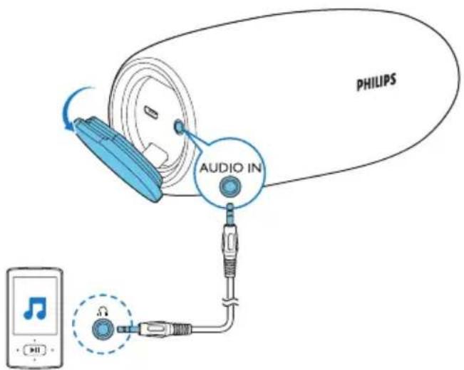 PHILIPS AUDIO IN