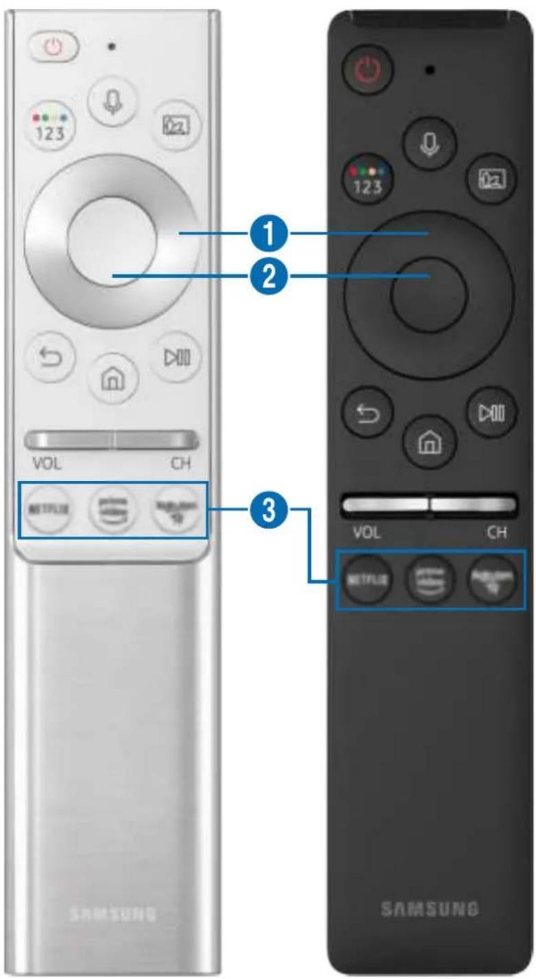 1 2 3 VOL CH NETFLIX VOL CH NETFLIX SAMSUNG