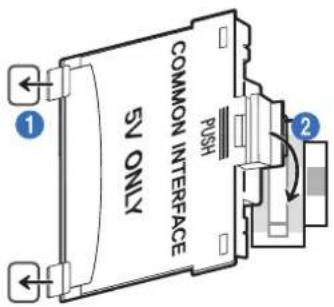 COMMON INTERFACE 5V ONLY PUSH ① ②