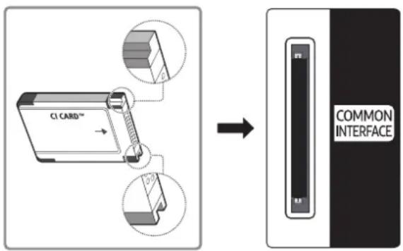 CI CARD™ → COMMON INTERFACE