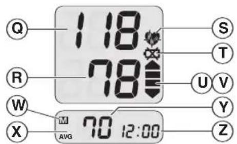 OMRON M7 - Meting - 1