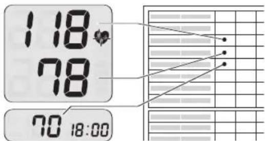 118 78 70 18:00