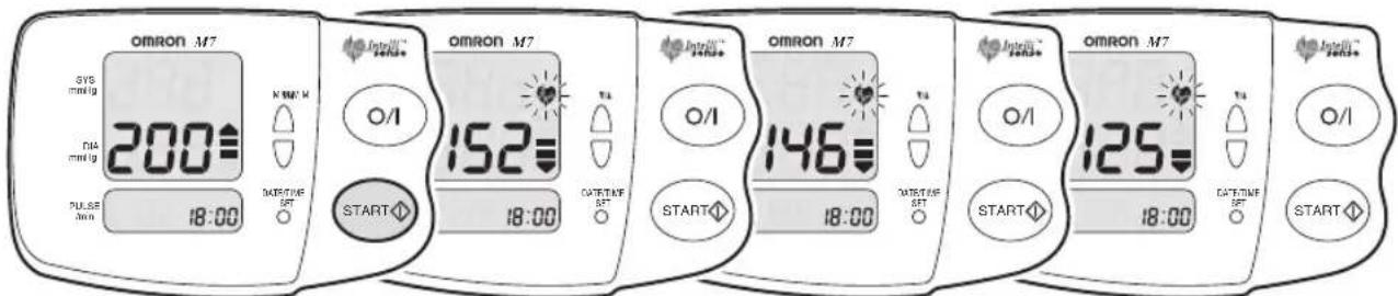 omron M7 SYS mmHg 200= KWMH DIA mmHg PULSE 18:00 OMRON M7 O/I 152= START OMRON M7 O/I 146= START OMRON M7 O/I 125= START OMRON M7 O/I 18:00 CATE/TIME SET START