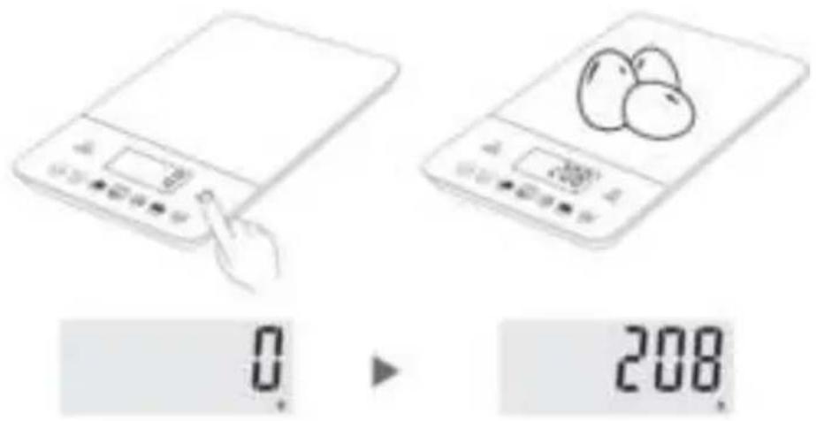 0.0 208.