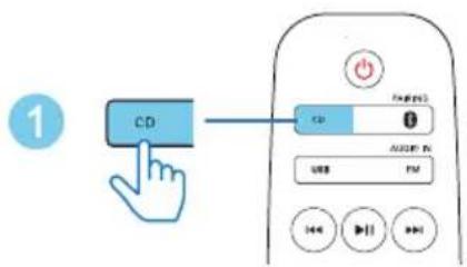 1 CD Control CD 0 AUDIO USB FM 44 11 12
