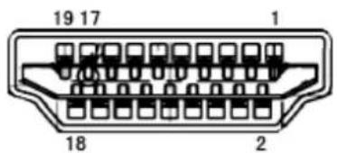 19 17 1 18 2