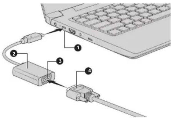 Dynabook Portege A30-E - USB Type-C™-poort - 3