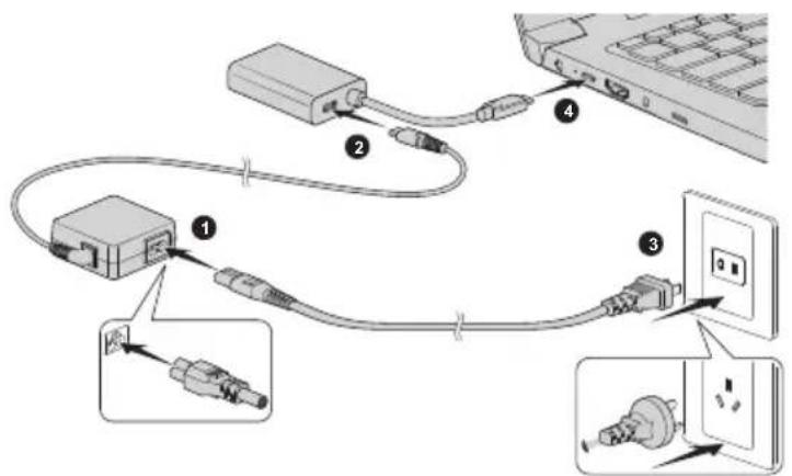 Dynabook Portege A30-E - USB Type-C™-poort - 1