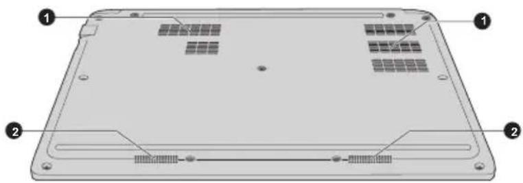 Dynabook Portege A30-E - Onderkant - 1