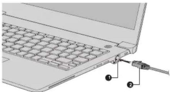 Dynabook Portege A30-E - De LAN-kabel aansluiten - 2