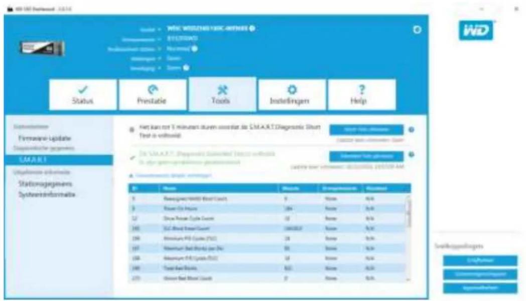 WESTERN DIGITAL SSD Dashboard - PSID Revert - 2