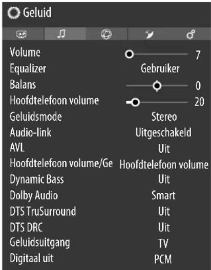 Geluid Volume Equalizer Balans Hoofdtelefoon volume Geluidsmode Audio-link AVL Hoofdtelefoon volume/Ge Dynamic Bass Dolby Audio DTS TruSurround DTS DRC Geluidsuitgang Digitaal uit 7 0 20 Stereo Uitgeschakeld Uit Hoofdtelefoon volume Hoofdtelefoon volume Uit Smart Uit Uit TV PCM