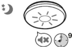 ANGELEYE SCB10-AE - SLEEP EASY™-FUNCTIE - 4