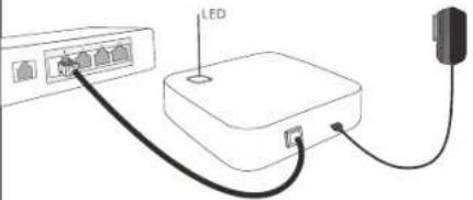 Adurosmart Eria - 2
