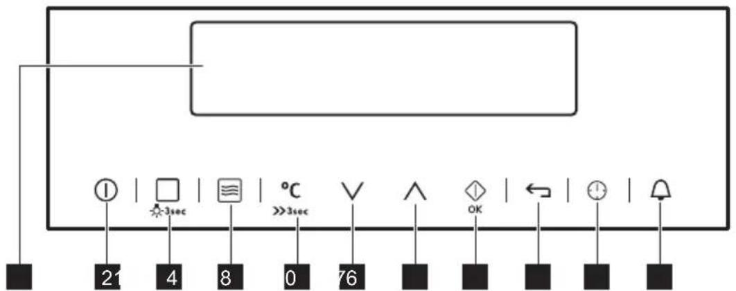 ZANUSSI ZKC48964XU - BEDIENINGSPANEEEL - 1