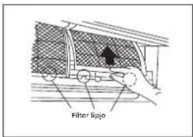 Filter lipjo