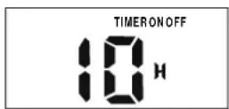 ZIBRO S 1332 - Voorbeeld van timer instelling - 2