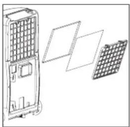 ZIBRO P 120 - Afstandsbediening - 1