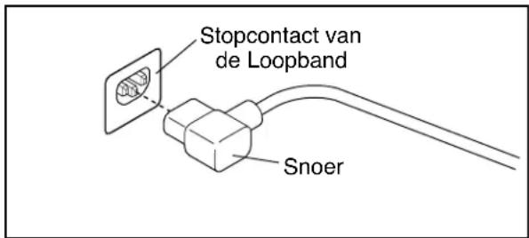 Stopcontact van de Loopband Snoer