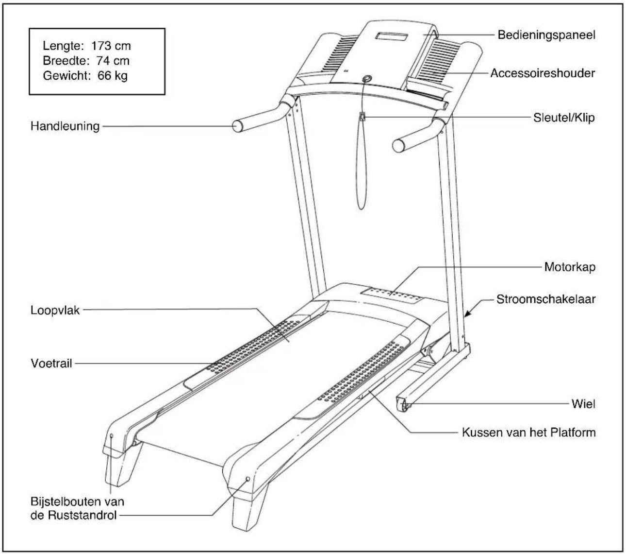 Lengte: 173 cm Breedte: 74 cm Gewicht: 66 kg Handleuning Bedieningspaneel Accessoireshouder Sleutel/Klip Motorkap Stroomschakelaar Loopvlak Voetrail Wiel Kussen van het Platform Bijstelbouten van de Ruststandrol