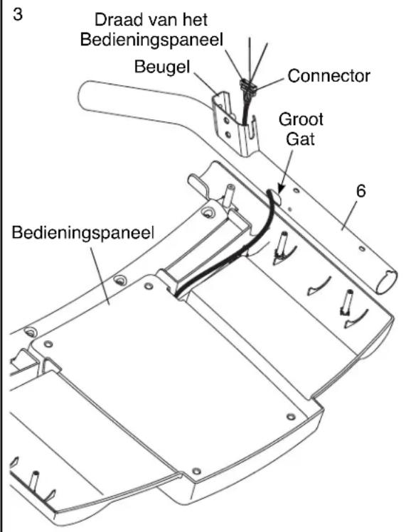 3 Draad van het Bedieningspaneel Beugel Connector Groot Gat 6 Bedieningspaneel