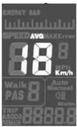 ENERGY BAR SPEED AVQMAXError 88.8 MPN Km/h Walk PAS 8 Auto Manual OE TRIP A8000 REMAIN 8888.8