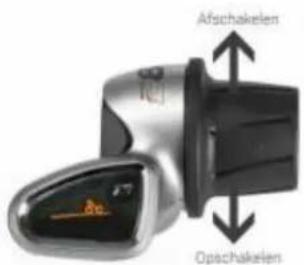 Afschakelen Opischakelen