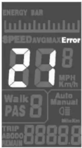 ENERGY BAR SPEEDAVGMAXError 88.8 MPH Km/h Walk 8 PAS 8 Auto Manual 0 Mile Km TRIP ABODO REMAIN 8886.8