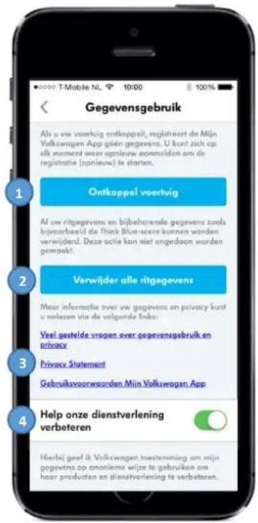 Gegevensgebruik Als u uw voertuig ontkoppelt, registreert de Mijn Volkswagen App gien gegevens. U kunt zich op dik moment weer opnieuw oomalden om de registratie (opnieuw) te starten. Ontkoppel voertuig Al uw ritgegevens en bijbehoremde gegevens zoals bijvoorbeeld de Think Blue-score kunnen werden verwijderd. Deze actie kan niet ingedaan worden gemaakt. Verwijder alle ritgegevens Meer informatie over uw gegevens en privacy kunt u nolesen via de volgende links: Veel gestelde vrogen over gegevensgebruik en privacy Privacy Statement Gebruiksvoorwaorden Mijn Volkswagen App Help onze dienstverlening verbeteren Hierbij geef ik Volkswagen toestemming om mijn gegevens op anonisme wijze te gebruiken om haar producten en dienstverlening te verbeteren.