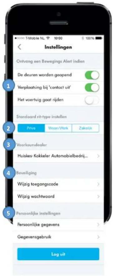 1 2 3 4 5 Instellingen Ontvang een Bewegings Alert indien De deuren worden geopend Verplaatsing bij 'contact uit' Het voertuig gaat rijden Standaard rit-type instellen Prive Woon/Werk Zakelijk Voorkeursdealer Huiskes-Kokkeler Automobielbedrij... Beveiliging Wijzig toegangscode Wijzig wachtwoord Persoonlijke instellingen Persoonlijke gegevens Gegevensgebruik Log uit