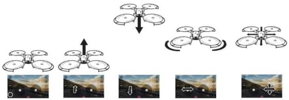 Vizu Drone X22 - Besturing met de HFUN app - 1