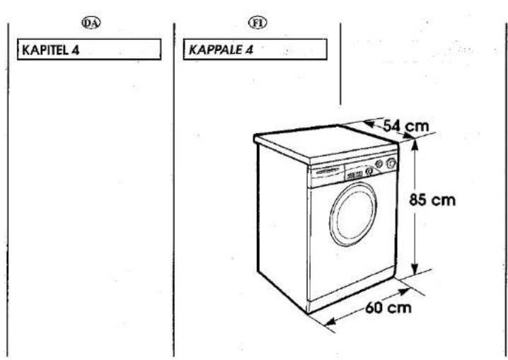 ①A KAPITEL 4 ②F KAPPALE 4 54 cm 85 cm 60 cm