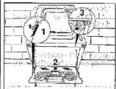 1 2 3