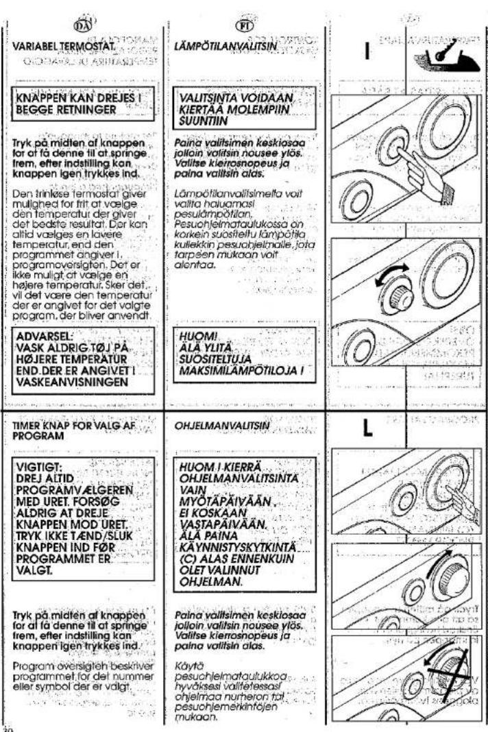 CANDY LB CI 120 TR - IT - 6
