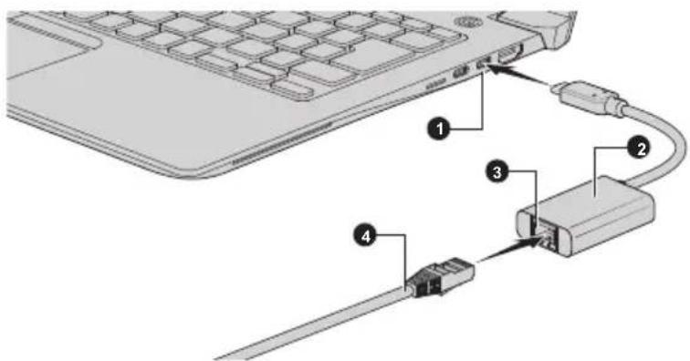 Dynabook Tecra X50-F-15N - De LAN-kabel aansluiten - 2